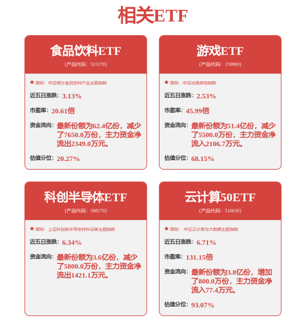 钱投网 雷军、马斯克、朱啸虎盯上的这门生意，可能有泡沫！